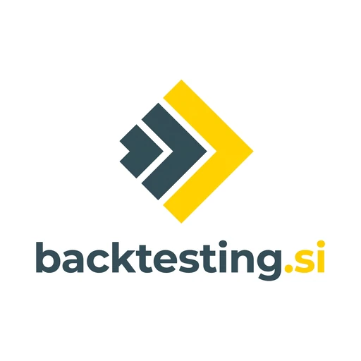 backtesting.si logo