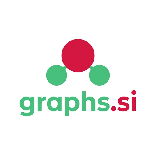 graphs.si logo