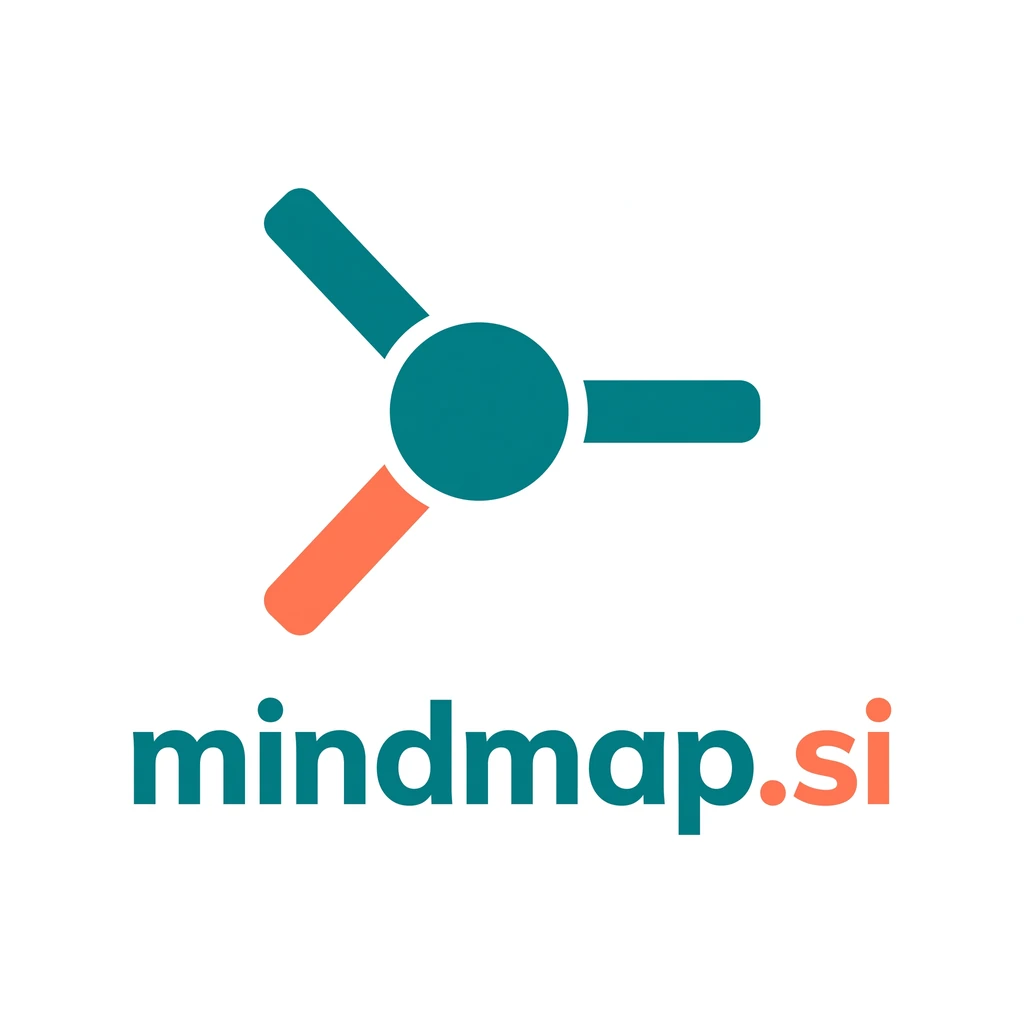 mindmap.si logo concept